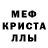Альфа ПВП мука Sylvette Slavika